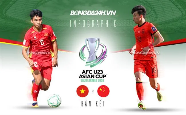 Mẹo chơi game bắn cá ăn tiền thật